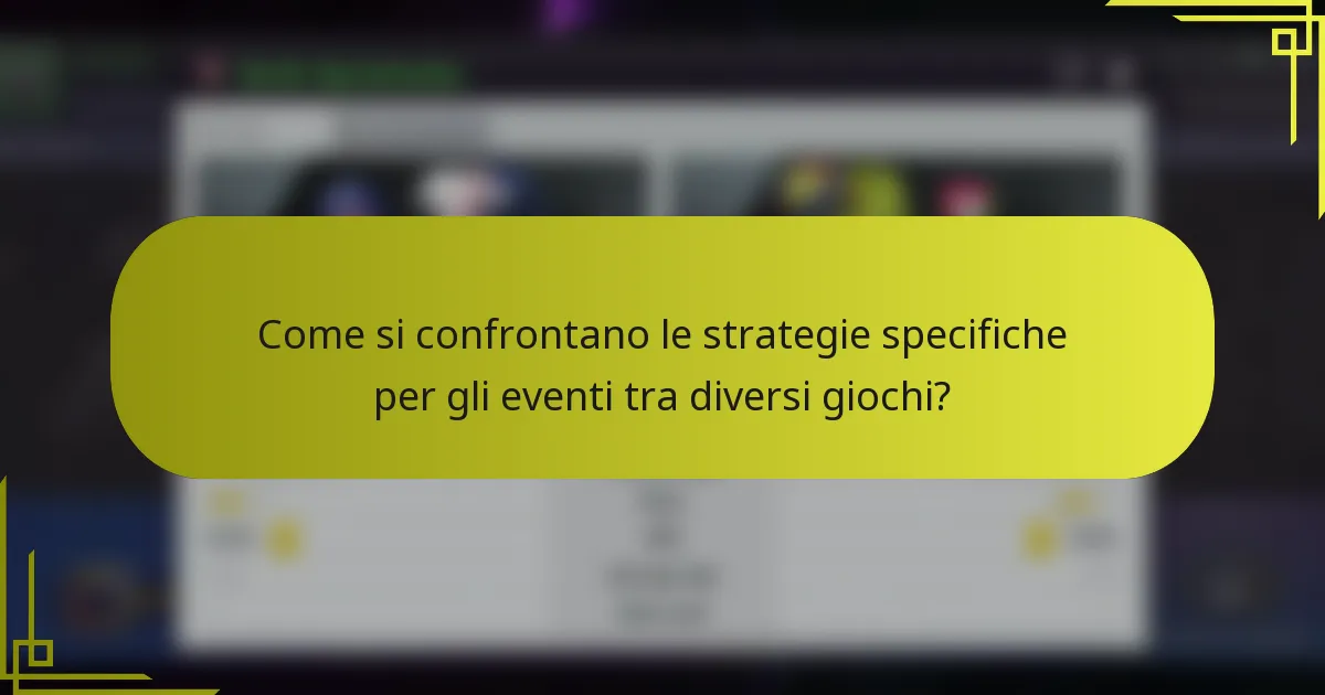 Come si confrontano le strategie specifiche per gli eventi tra diversi giochi?